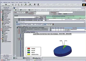 ISM Software for shipping